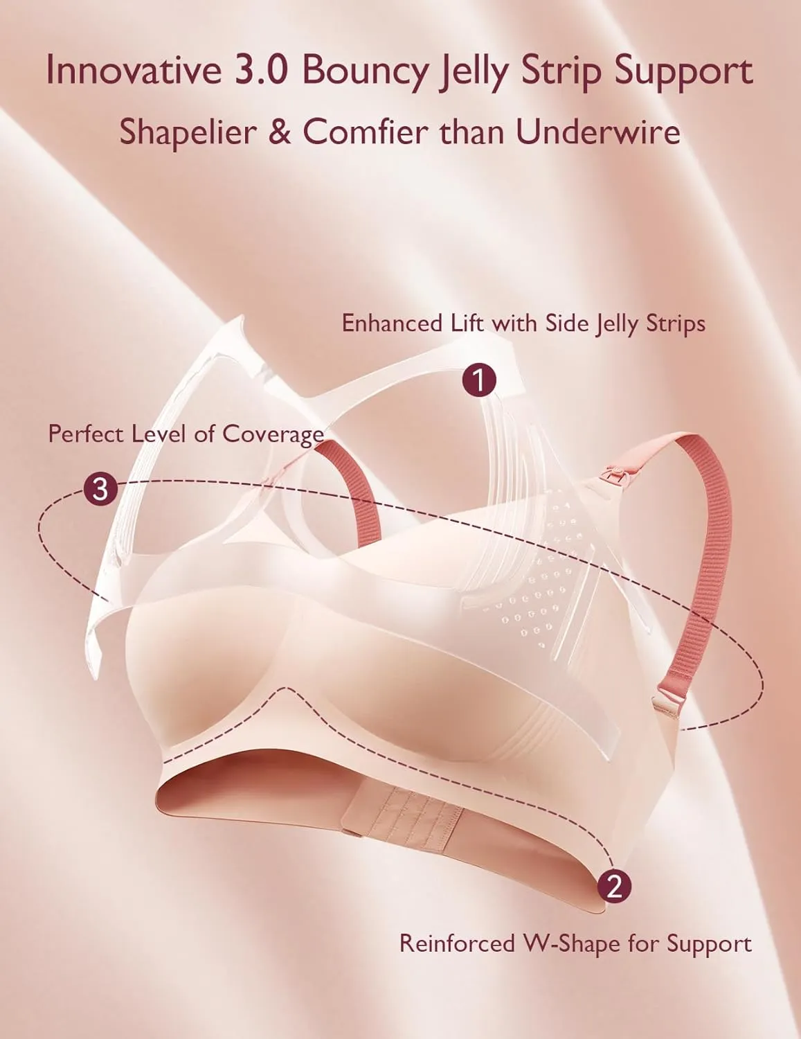 Momcozy Nursing Bras for Breastfeeding, 3.0 Jelly Strip Lift Support Maternity Bra, Seamless Soft Wirefree Pregnancy Bra
